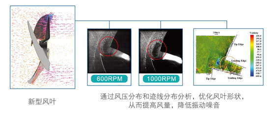 美的空氣能熱水器循環(huán)式KFXRS-38Ⅱ