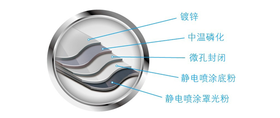 美的空氣能熱水器泳泉循環(huán)式RSJ-100/M-532V