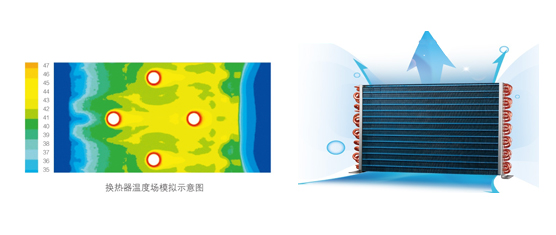 美的空氣能熱水器泳泉循環(huán)式RSJ-100/M-532V