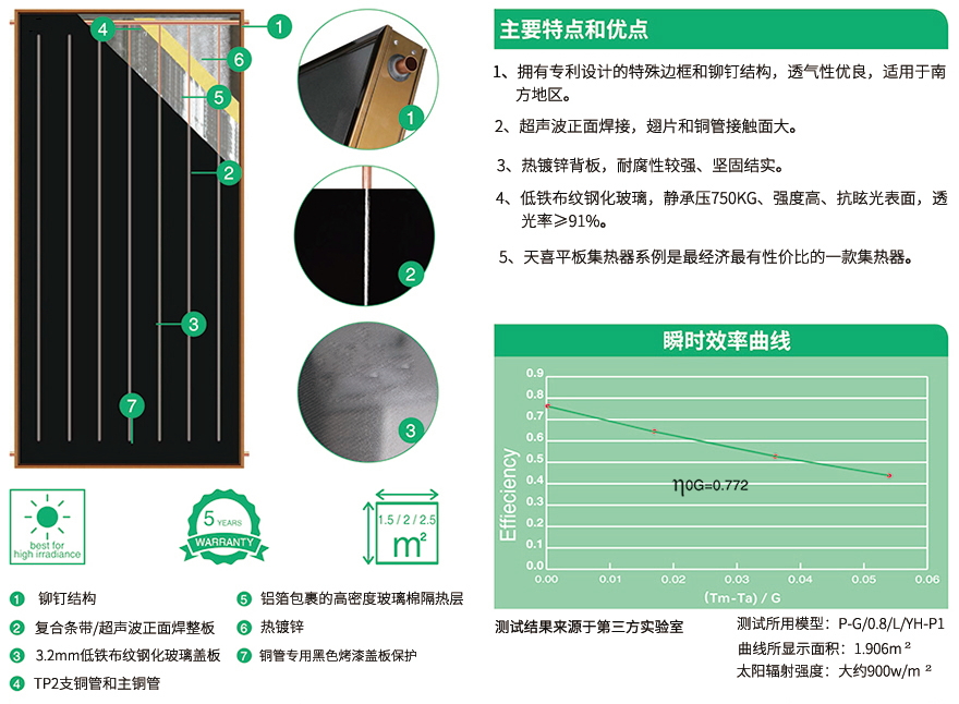 平板太陽(yáng)能熱水器