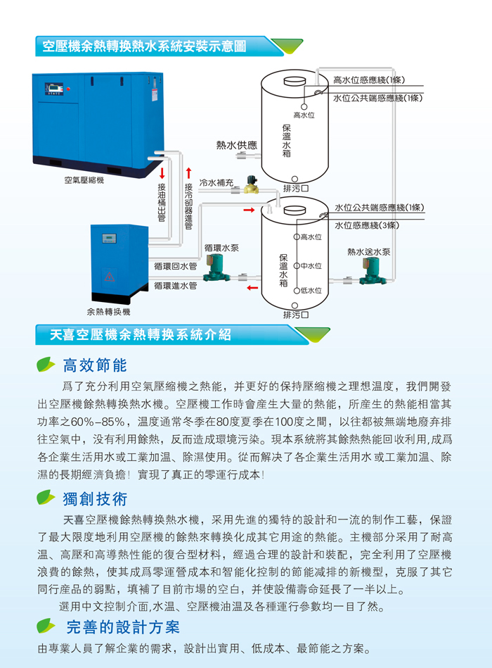 空壓余熱熱水器