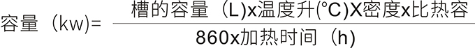 高溫熱水系統(tǒng)解決方案