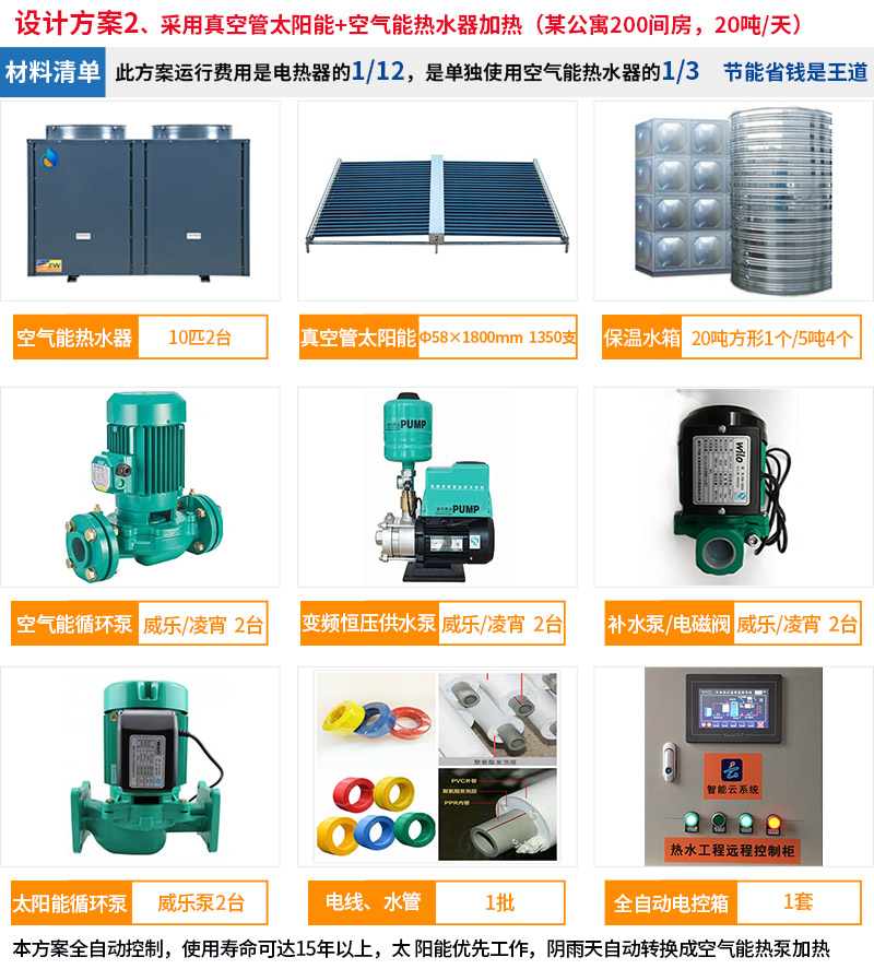 真空管太陽能+空氣能熱水工程