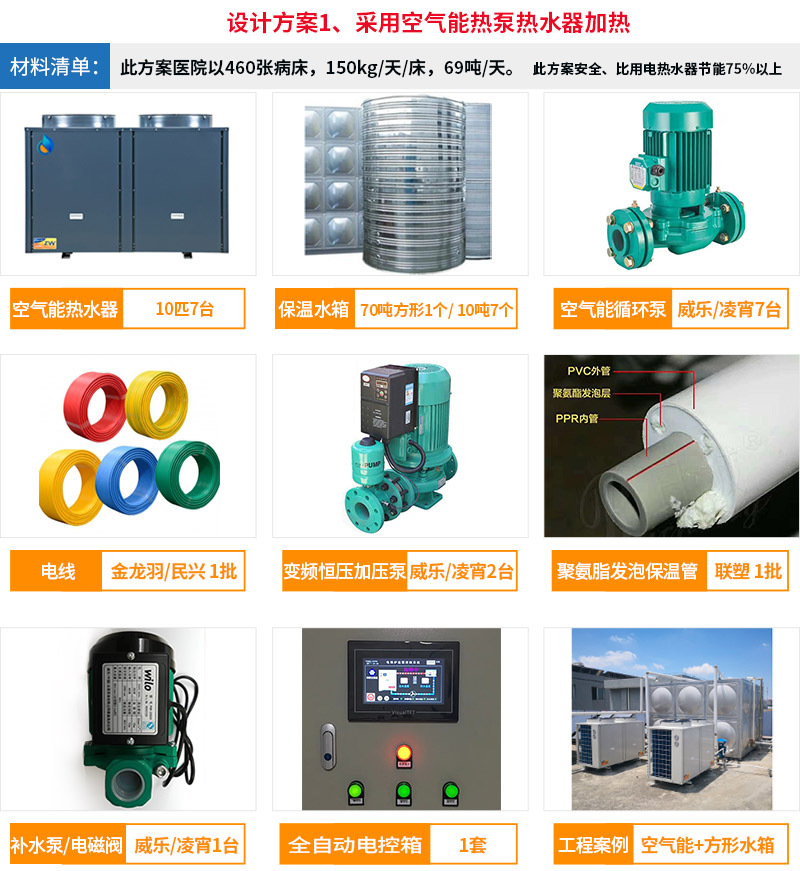 空氣能熱水工程