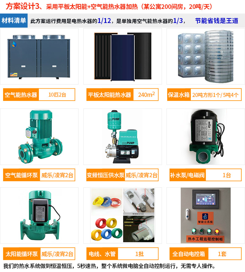 平板太陽能+空氣能熱水器工程