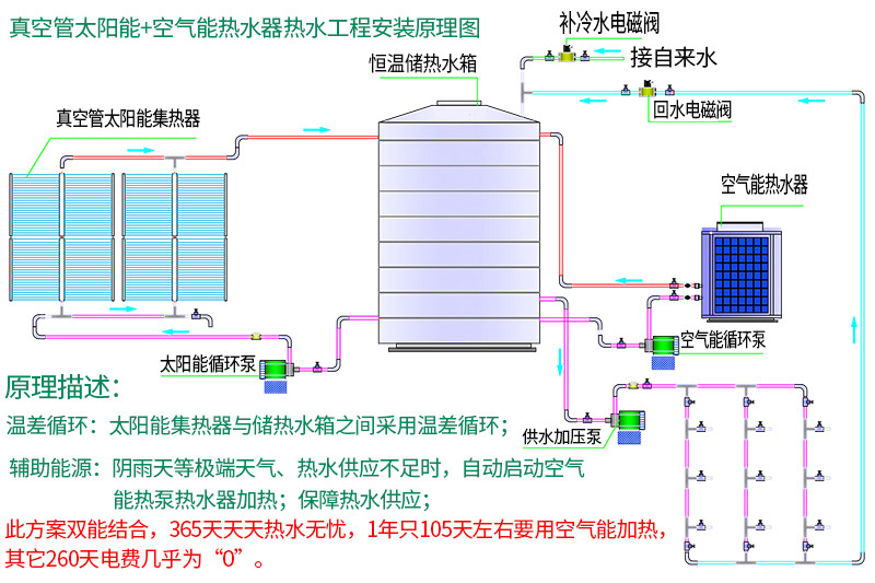 480e583bee590b1ef402d708aaadd20