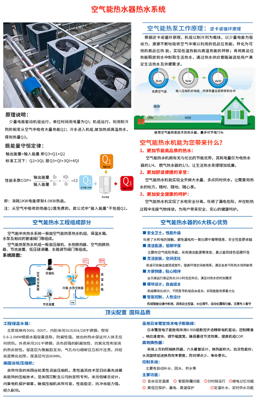 空氣能熱水系統(tǒng)原理圖