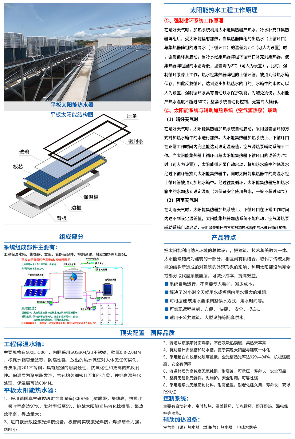 平板陽(yáng)能熱水系統(tǒng)工作原理圖