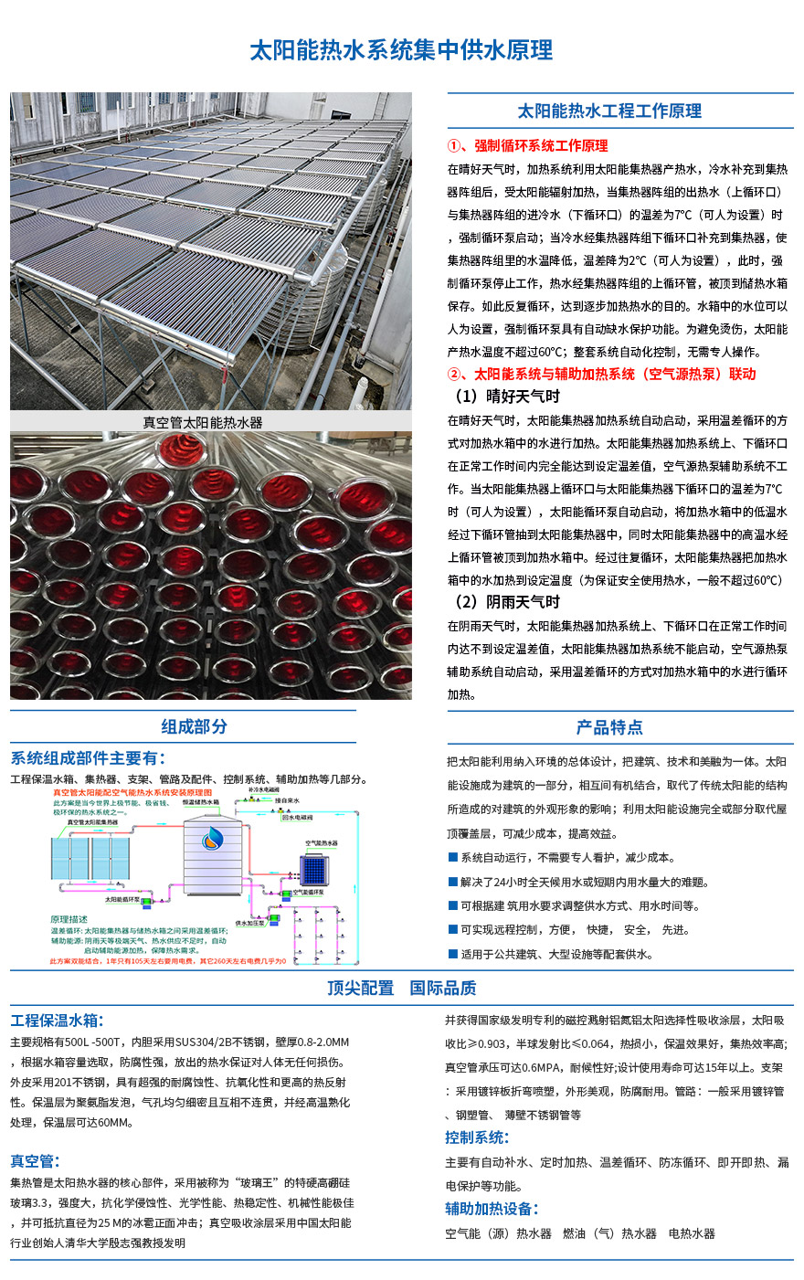 真空管太陽能熱水系統(tǒng)工作原理圖